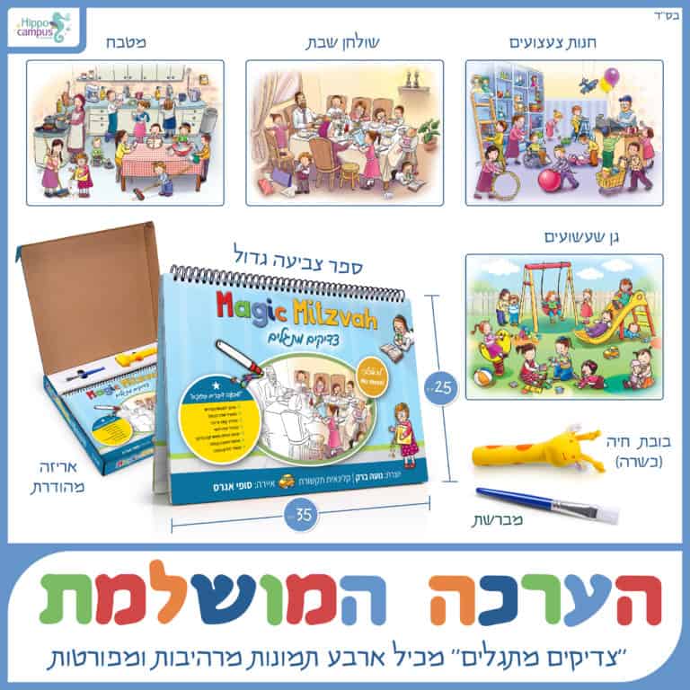 צדיקים מתגלים - משחק חינוכי-טיפולי – תמונה 3