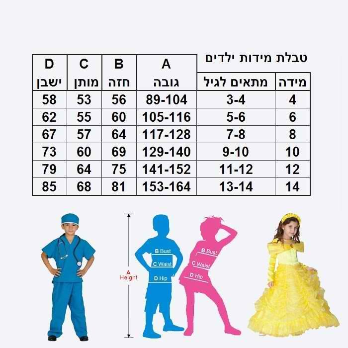 תחפושת לוחם מג"ב – תמונה 2