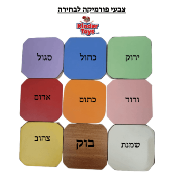 צבעי פורמיקה לבחירה עץ