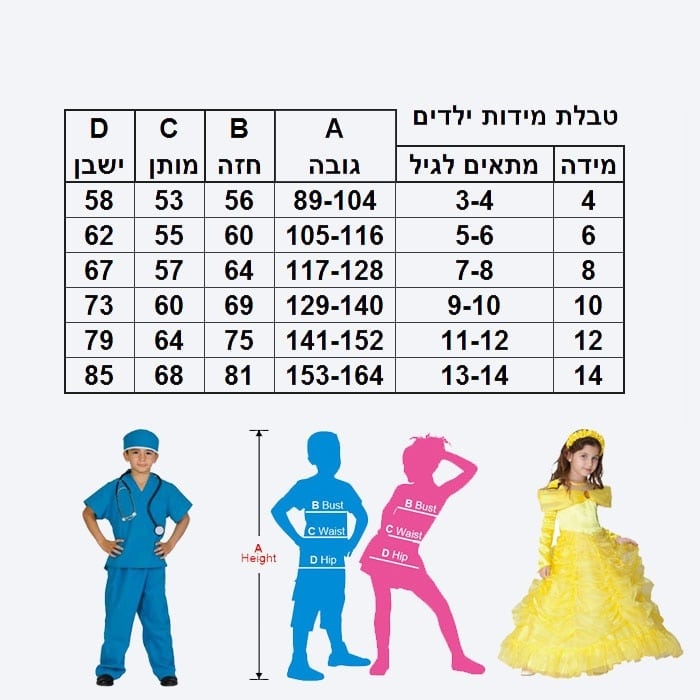 תחפושת שוטר לפורים – תמונה 2