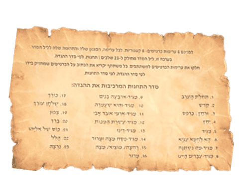 עורכים סדר - ערכה מהודרת לליל הסדר מנוחה פוקס – תמונה 2