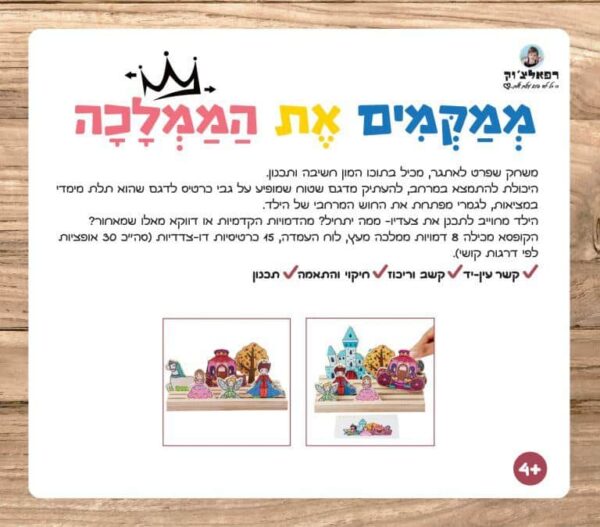 ממקמים את הממלכה-רפאלצ'וק