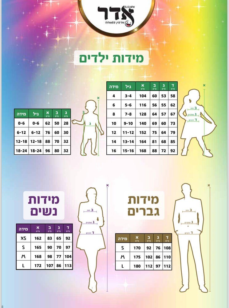 תחפושת נחמן מאומן ברסלב לילדים – אדר – תמונה 2