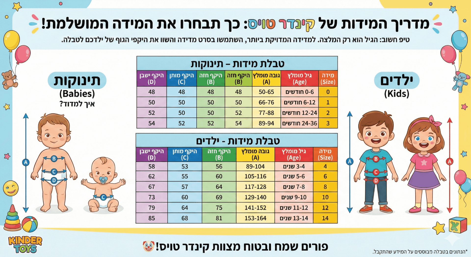 מדריך המידות של קינדר טויס – כך תבחרו נכון תחפושות בקלות!