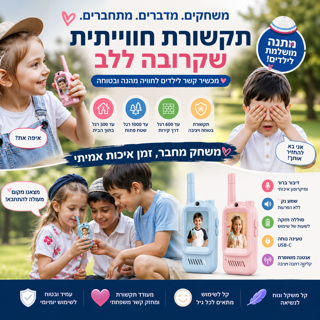 אינפוגרפיקה מכשיר קשר וידאו לילדים – מפרט טכני, טווח, סוללה ומה כלול באריזה