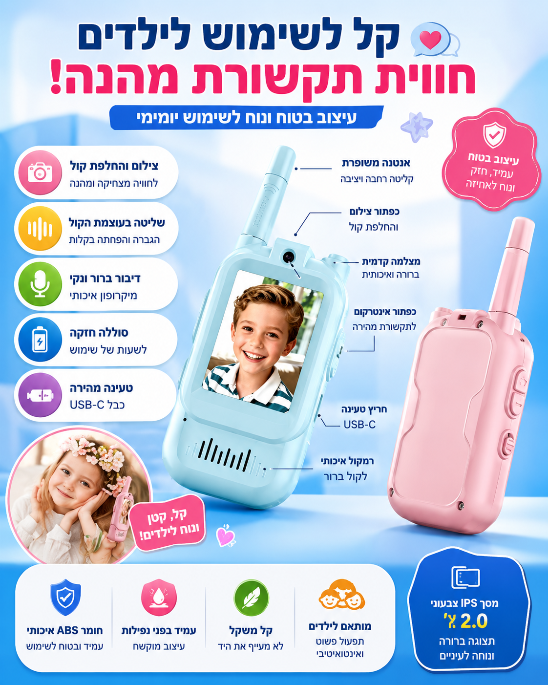 זוויות וקדמית-אחורית של מכשיר קשר וידאו לילדים – זוג כחול ורוד עם אריזת מתנה